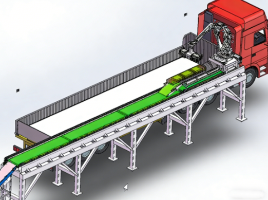 袋装产品自动装车示意图